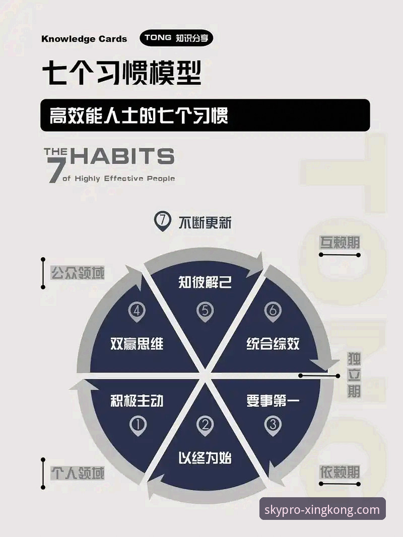 星空体育平台功能完整指南：从注册到高效使用的实战手册