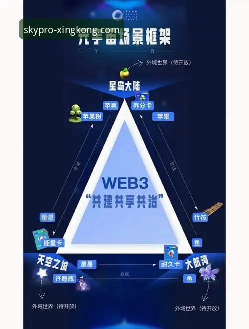 深度揭秘星空客户端：一款颠覆传统体验的创新平台